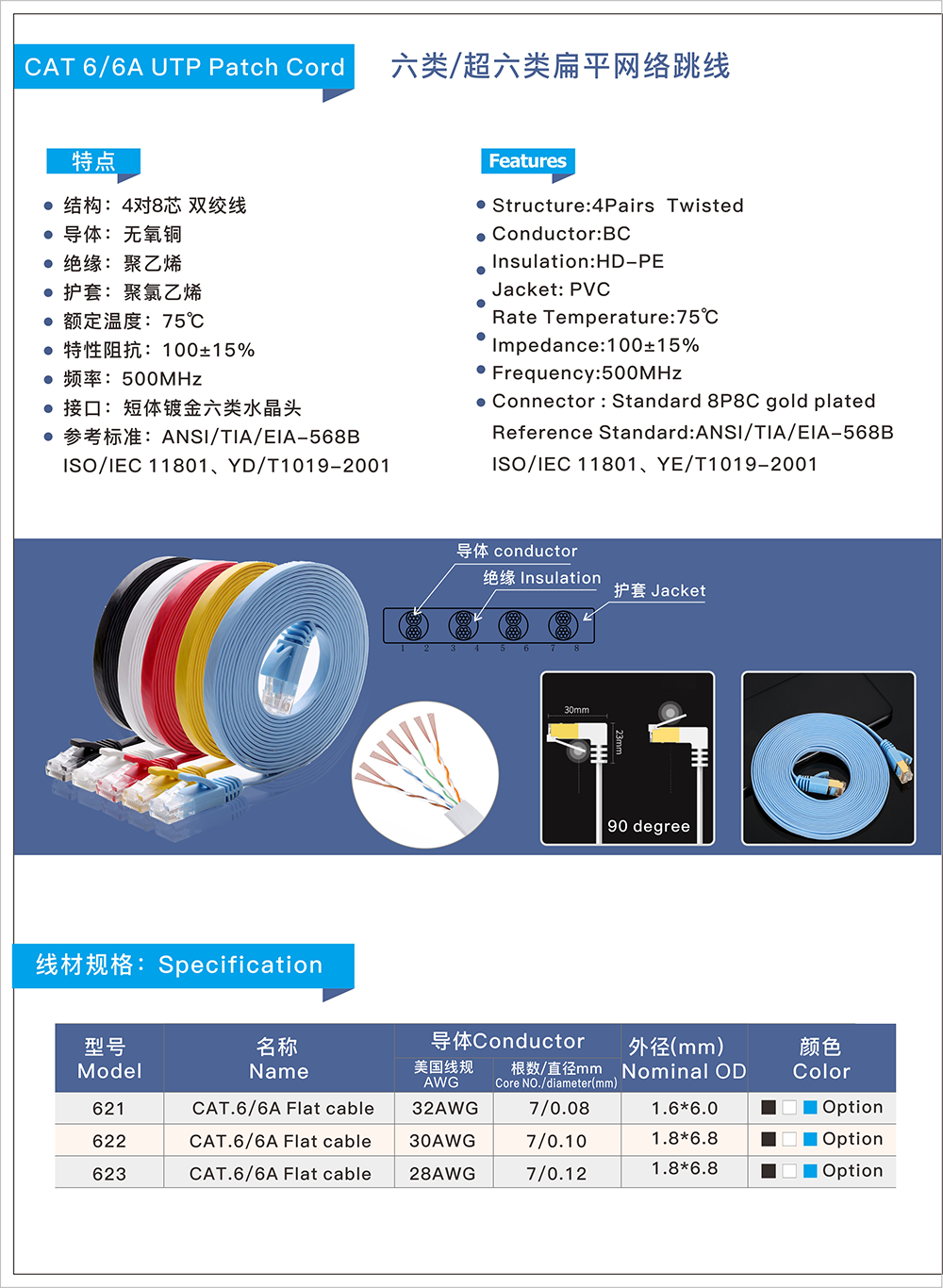 網（wǎng）絡跳線廠家