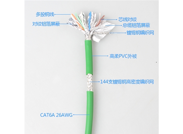 超六類（lèi）cat 6a 柔性網線拖連1000萬次